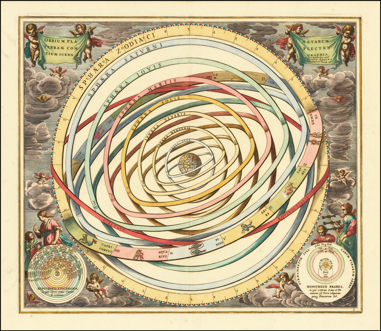 アンドレアス・チェラリウスによる1660年の惑星軌道模型 作： アンドリュー・セラリウス