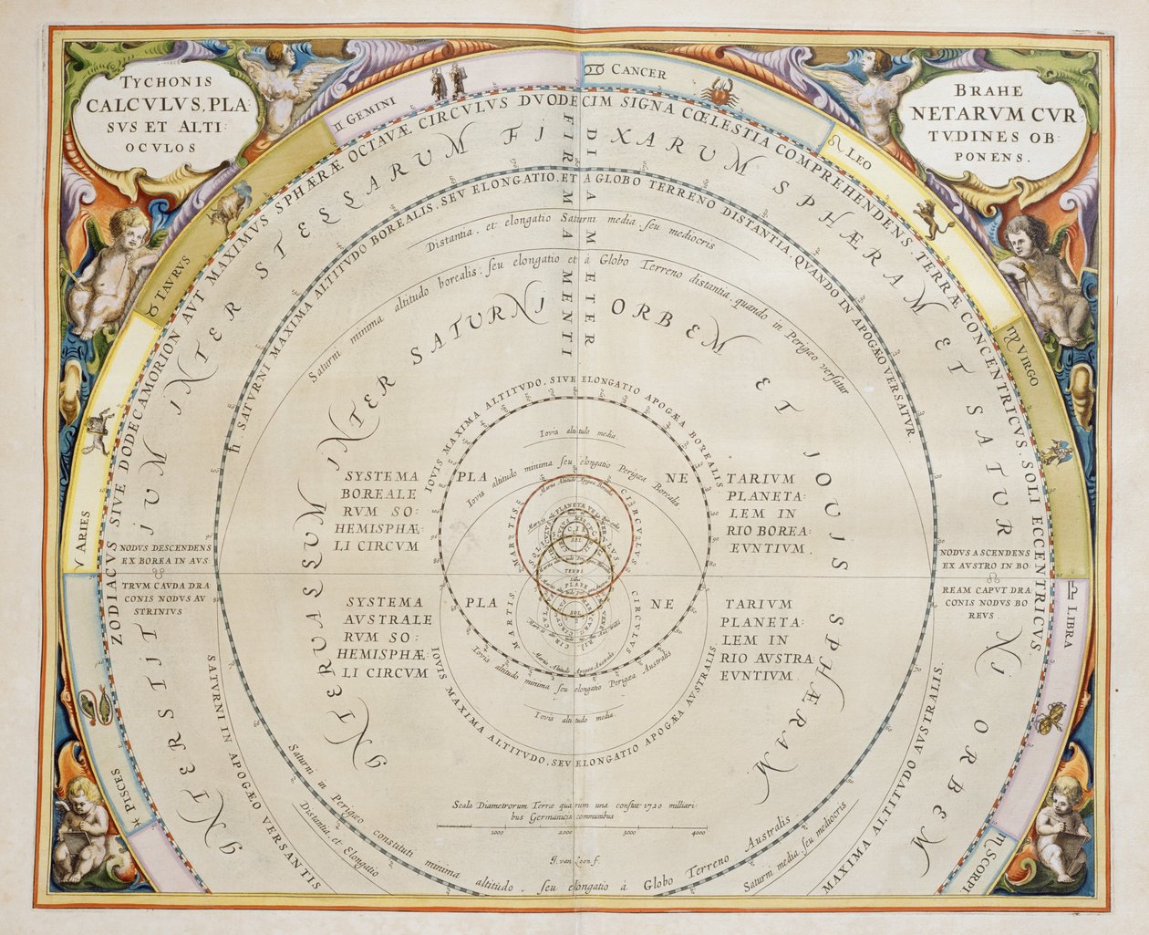 大宇宙の調和」、天動説、彫刻、アンドレアス・セラリウス（1596-1665）作 作： アンドリュー・セラリウス