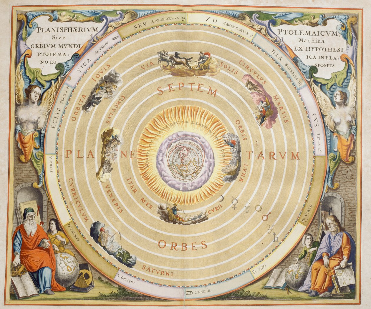 大宇宙の調和」、天動説、彫刻、アンドレアス・セラリウス（1596-1665）作 作： アンドリュー・セラリウス