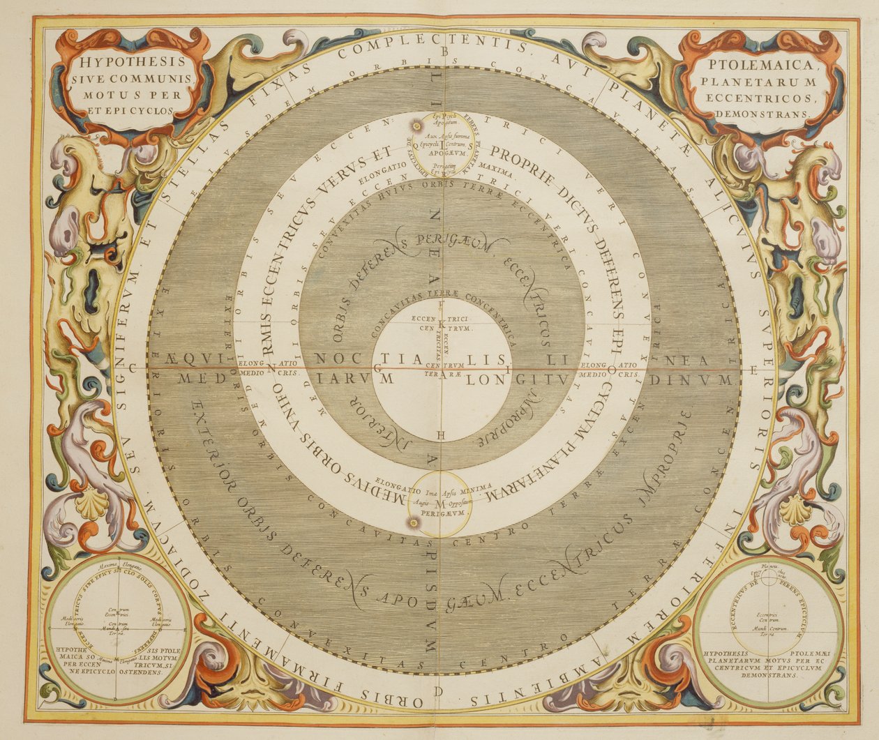大宇宙の調和」、天動説、彫刻、アンドレアス・セラリウス（1596