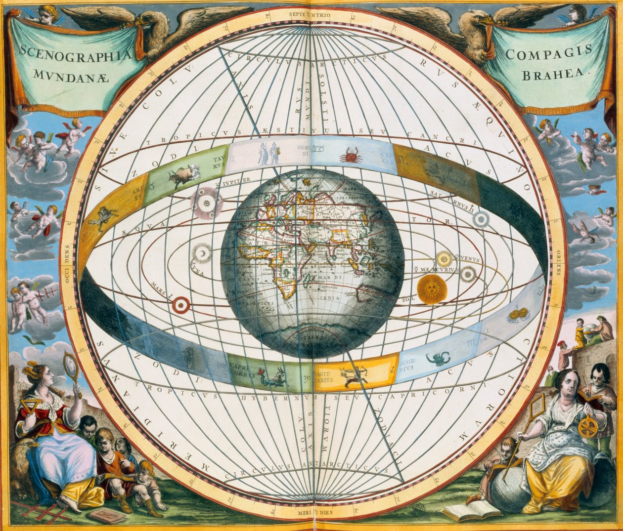 ティコ・ブラーエの地球の周りの惑星軌道系を示す地図、1660～1661 年 作： アンドリュー・セラリウス