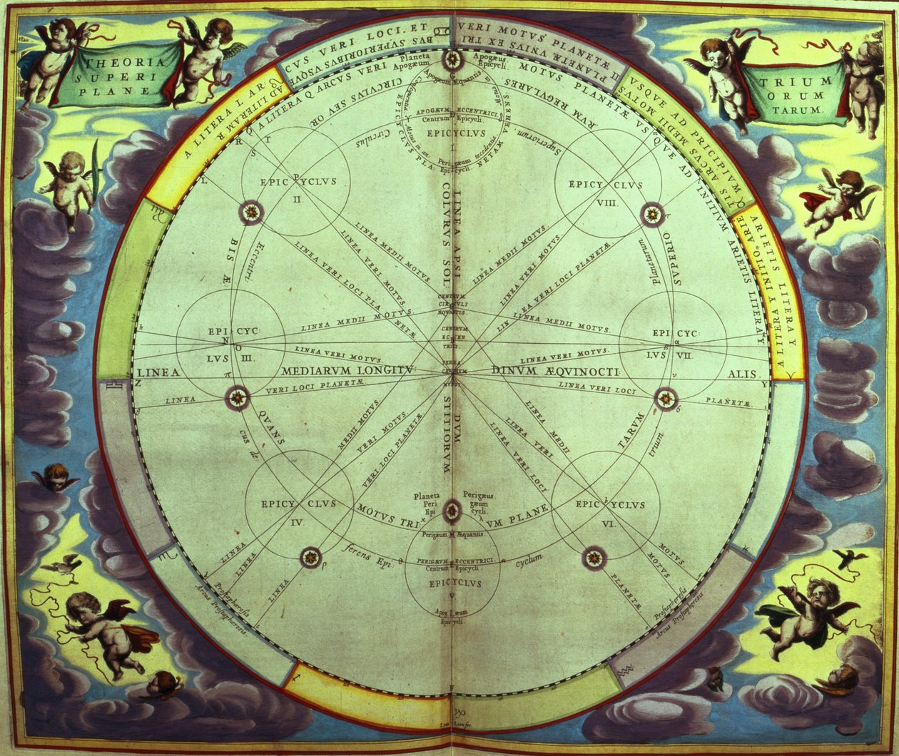 惑星理論、「The Celestial Atlas、または the Harmony of the Universe」 (Atlas coelestis seuharmonia macrocosmica) アムステルダム、1660 年頃のシリーズの 1 つ 作： アンドリュー・セラリウス