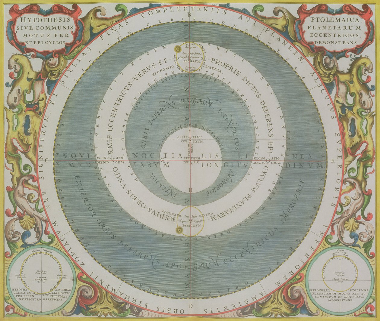 Plelemaic System、「The Celestial Atlas、またはThe Harmony of the Universe」（Atlas coelestis seu harmonia macrocosmica）のパブ。 Joannes Janssonius、アムステルダム、1660-61（手彩色彫刻） 作： アンドリュー・セラリウス