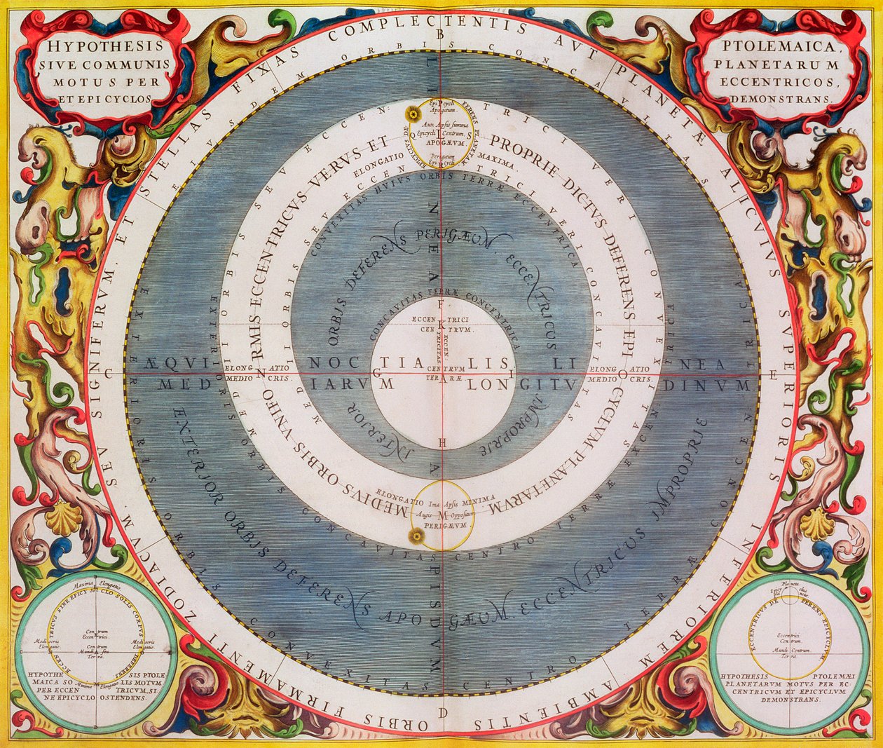 プトレマイオス朝のシステム、1660-1661 作： アンドリュー・セラリウス