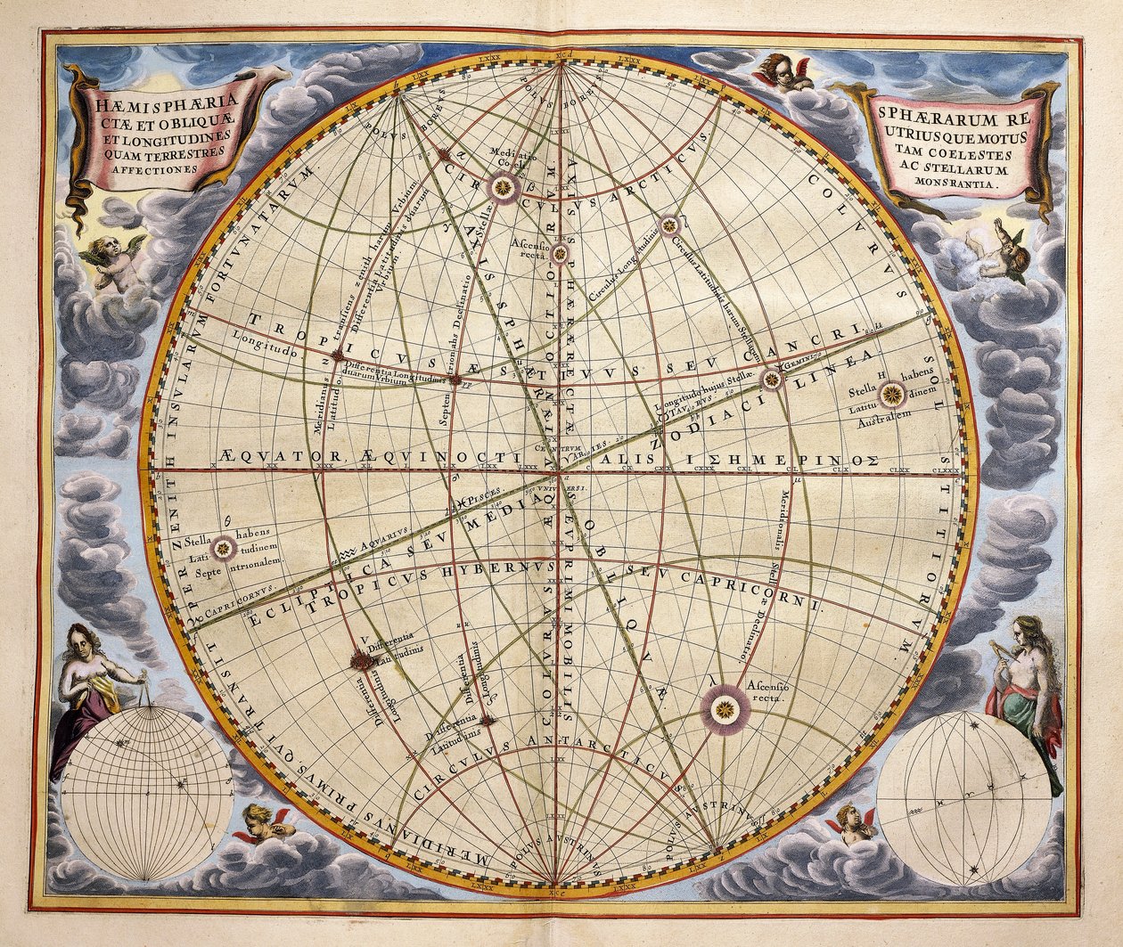 地球から見た惑星や星の軌道（Andreas Cellarius（1596-1665）の『Harmonia Macrocosmica』からのエングレービング 作： アンドリュー・セラリウス