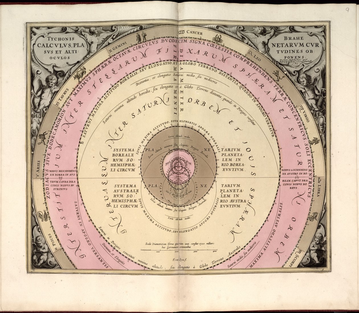 Phillips, 4274 Auch über die Website der Library of Congress als Rasterbild verfügbar. Enthält Index. Einige Platten von Johannes van Loon graviert. Zusätzlich zu den 29 im Inhaltsverzeichnis angegebenen Platten gibt es eine zusätzliche Platte zwischen Pla von Andreas; Schenk Cellarius
