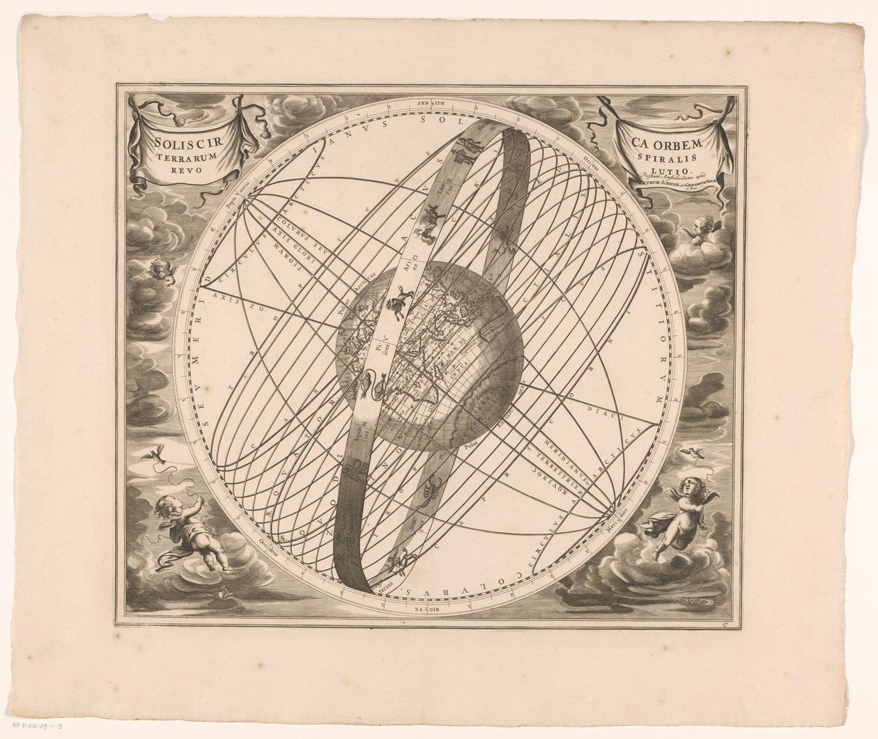 プトレマイオスによる、地球の周りの太陽の軌道の天体図 Solis circa orbem terrarum Spiralis revolutio (オブジェクトのタイトル) 作： 匿名