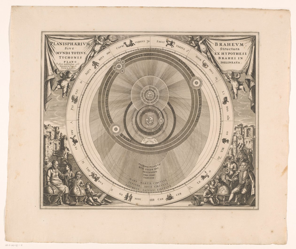 ブラーエ星系の天体図 Planisphaerium Braheum sive structura mundi totius ex hypothesi Tychonis (...) (オブジェクトのタイトル) 作： 匿名