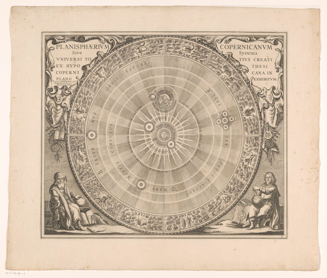 Hemelkaart van het stelsel van Copernicus コペルニクス星座早見盤または仮説から作成された宇宙全体のシステム (...) (オブジェクトのタイトル) 作： 匿名