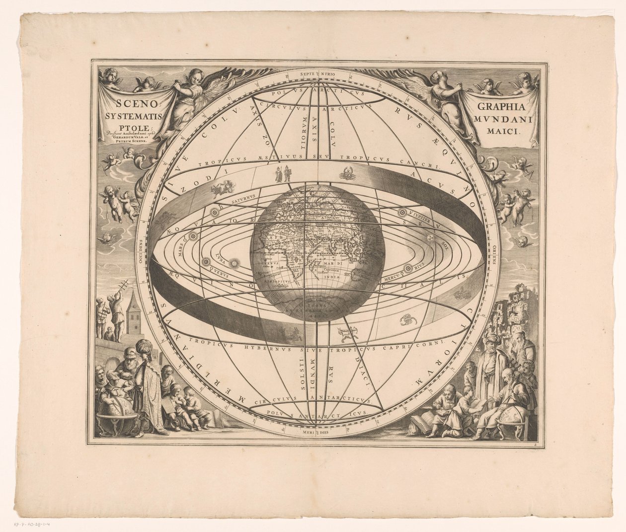 プトレマイオス星系の天体図 Scenographia systematis mundani Ptolemaici (オブジェクトのタイトル) 作： 匿名