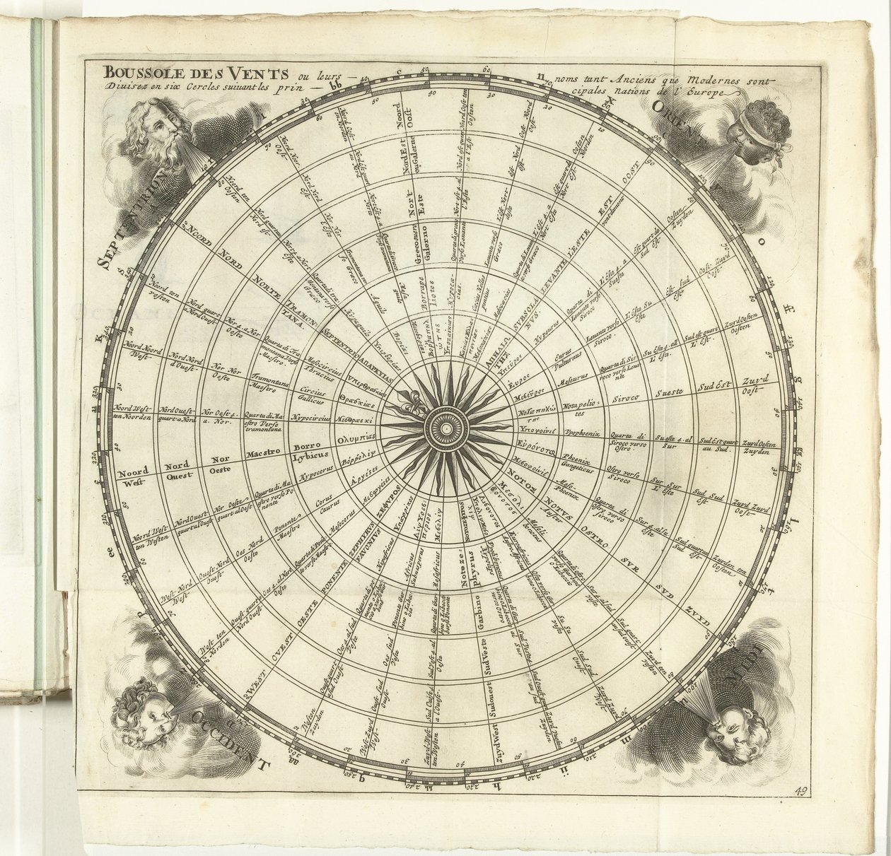 ウインドロス、カリフォルニア州。 1702年 風のコンパス (...) (オブジェクトのタイトル) ヨーロッパ、アジア、アフリカ、アメリカの軍隊、または要塞を備えた主要都市の説明。 最高のエンジニア、特にそうであるエンジニアによって設計されました 作： 匿名