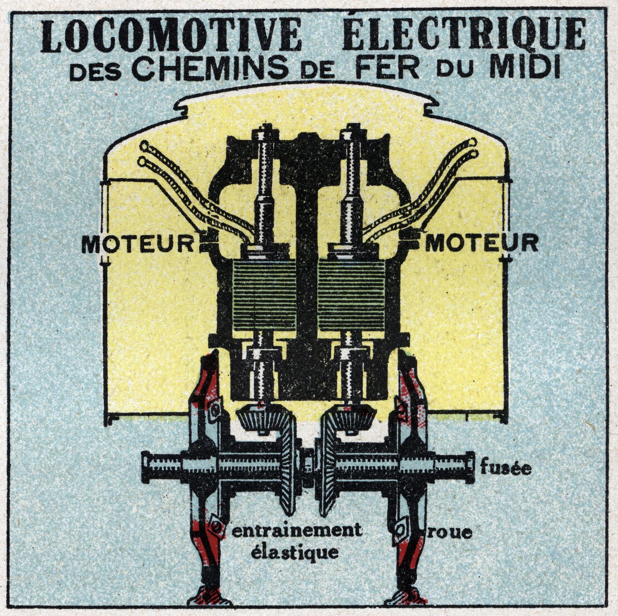 電気鉄道：南鉄道の電気機関車のエンジンの断面図。1925年の匿名のイラスト。個人蔵。 作： 匿名匿名