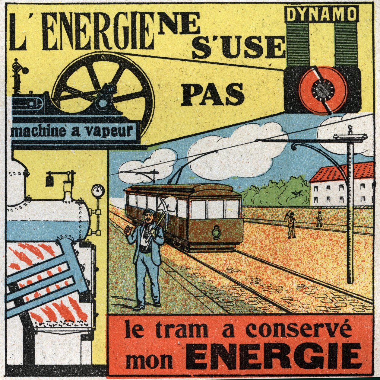 エネルギーは消耗しない：ダイナモで発電し、路面電車の蒸気機関に供給する。1925年の匿名のイラスト。個人蔵。 作： 匿名匿名