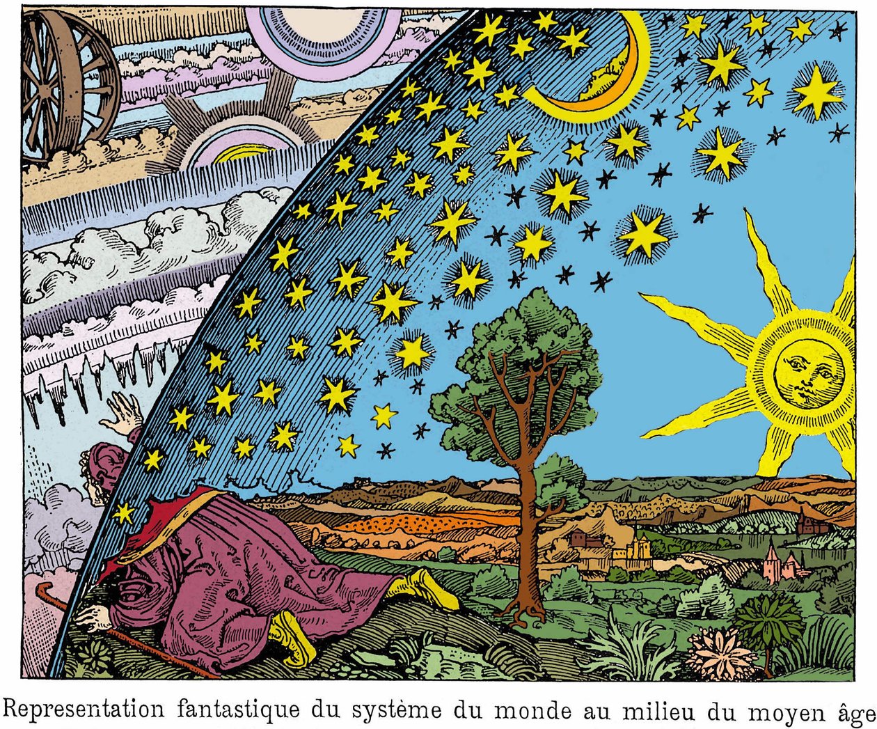 中世中期の世界システムを幻想的に表現。18世紀のイタリアの絵 作： 匿名匿名