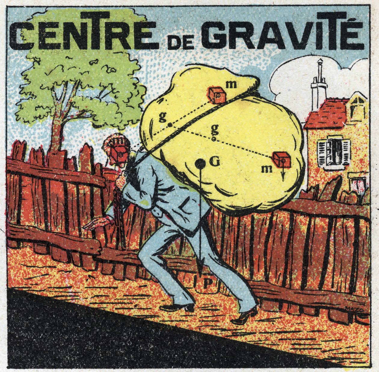 重力：重心。重い荷物を背負っている男性の姿。1925年の匿名のイラスト。個人蔵。 作： 匿名匿名