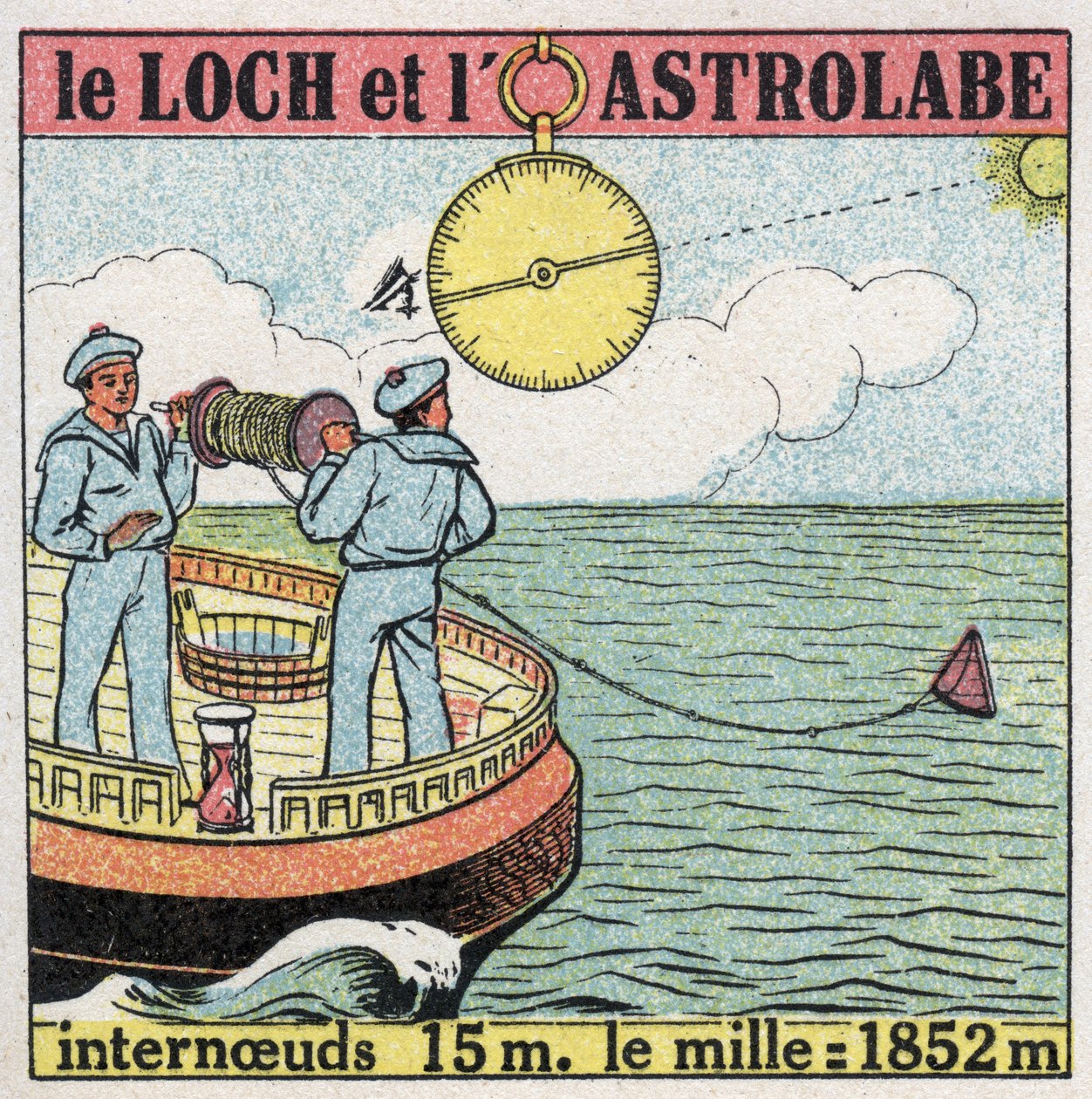 船と船：航海用計器のログとアストロラーベ。1925年の匿名のイラスト。個人蔵。 作： 匿名匿名