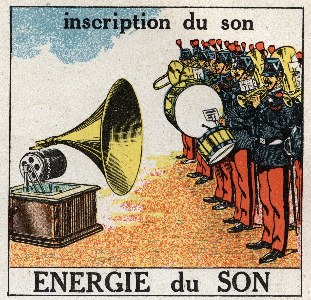 音のエネルギー：蓄音機で軍楽隊の音楽を録音する。1925年の匿名のイラスト。個人蔵。 作： 匿名匿名