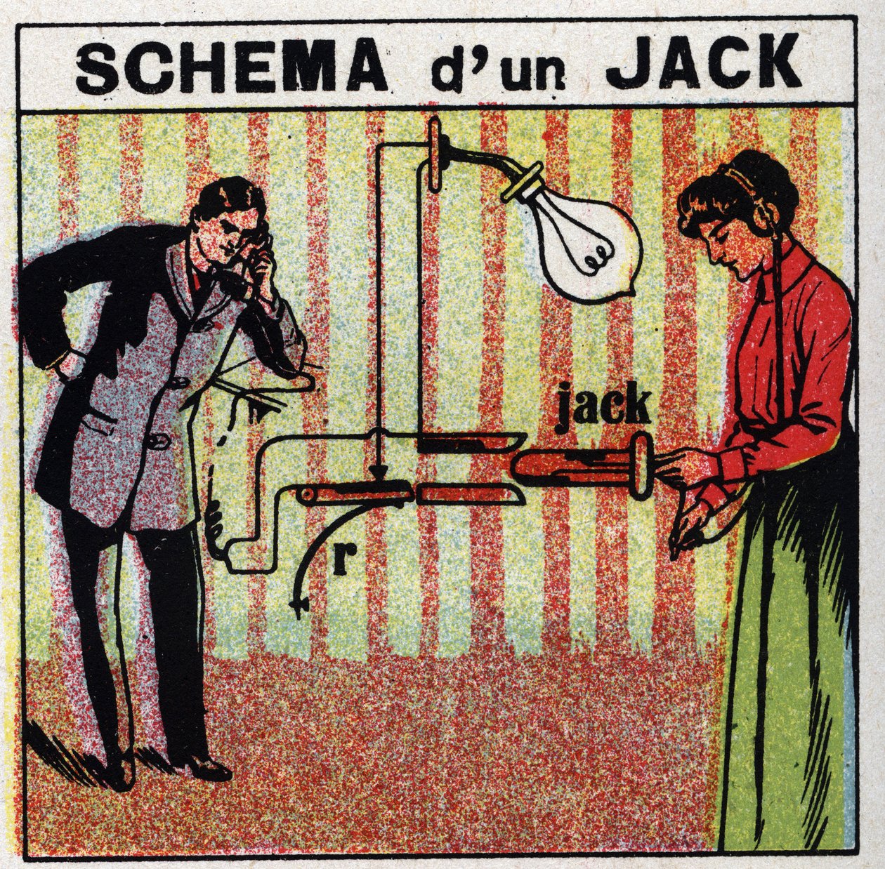 電話機：ジャックの構造図。1925年の匿名のイラスト。個人蔵。 作： 匿名匿名