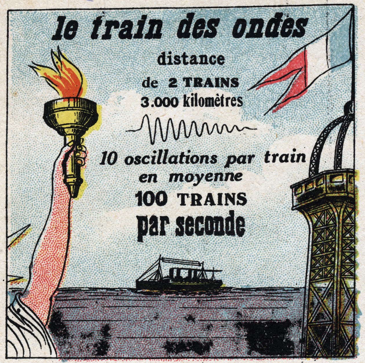 無線電信：波の列車。パリとニューヨークの間では、2つ以上の波は存在しない。1925年の匿名のイラスト。個人蔵。 作： 匿名匿名
