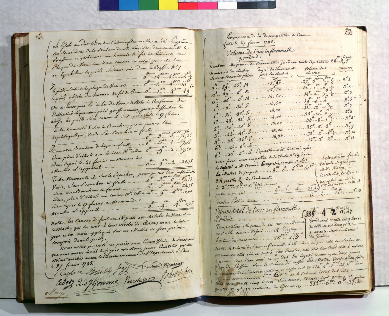 1785年2月27日、水の分解に関する彼の実験に関するLavoisierのメモ 作： アントワーヌ・ローラン・ド・ラヴォワジエ
