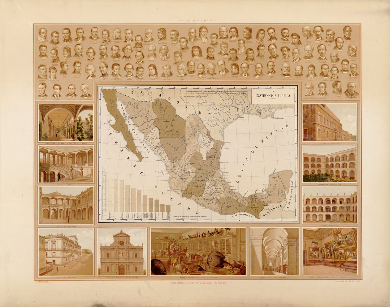 Atlas painteresco は、メキシコ合衆国の歴史です。 作： アントニオガルシアキューバス