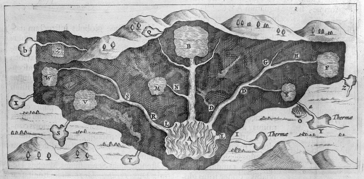 アタナシウス・キルヒャーが温泉の起源を示した地殻の断面図 作： アタナシウス・キルヒャー