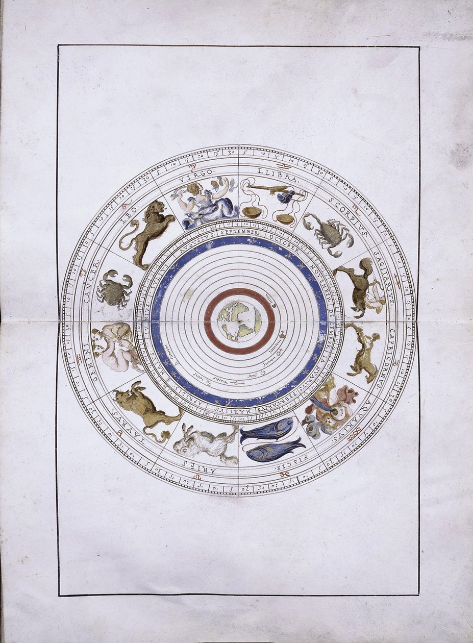 1546年のポルトランアトラスの地球を中心とする球体としての黄道帯 作： バッティスタ・アグネーゼ