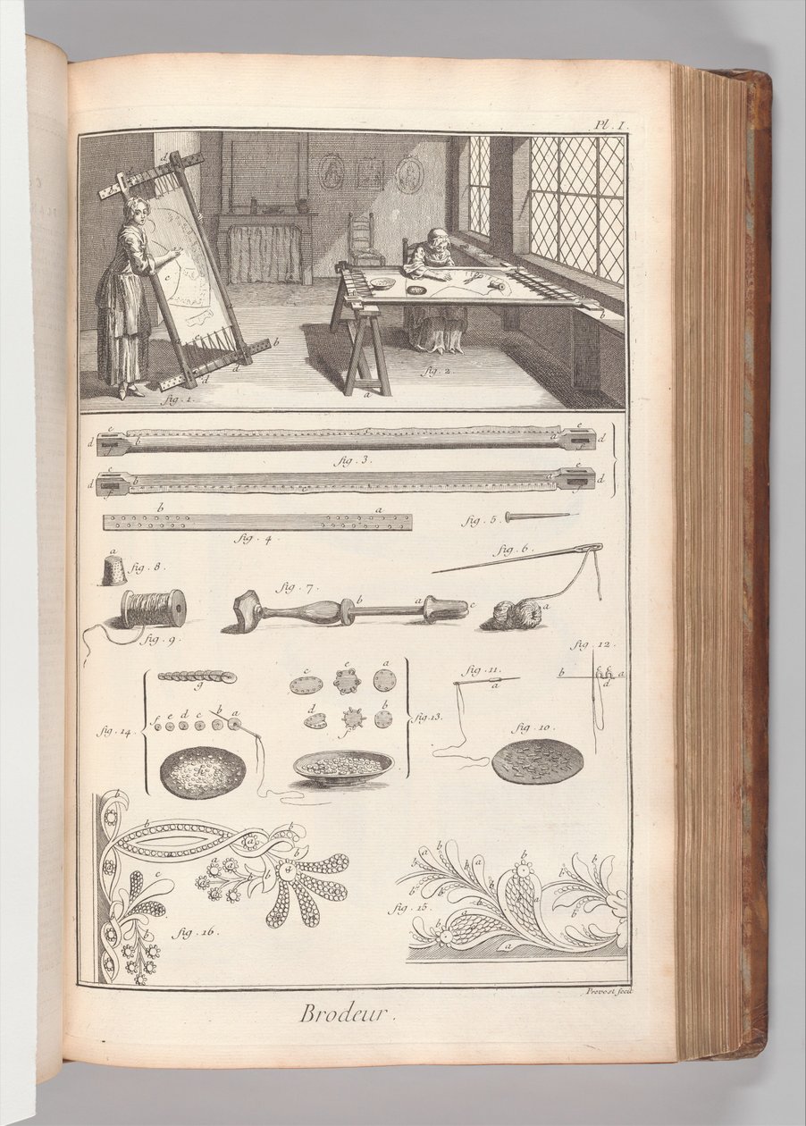 ブック2（パート1）、Vol。 2：Brodeur、プレートI（Embroiderer、プレート1）、Denis Diderotによる「百科全書、ouDictionnaireraisonnédessciences」から 作： ブノワ・ルイ・プレボスト