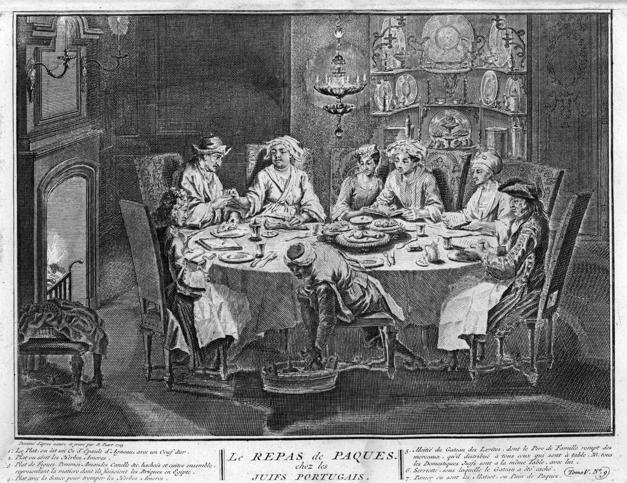 ユダヤ教ベルナール・ピカール（1723-1743）の「世界の諸民族の宗教的儀式と習慣の図解」からのエングレーヴィング 1819年 個人蔵 作： バーナード・ピカール