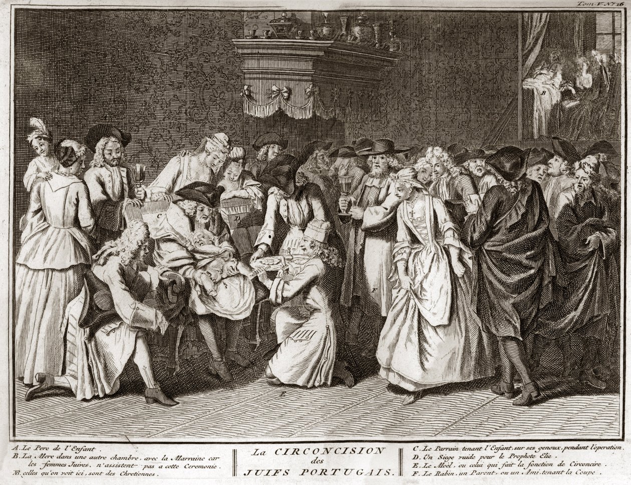 ユダヤ教：ポルトガルのユダヤ人コミュニティにおける割礼の儀式