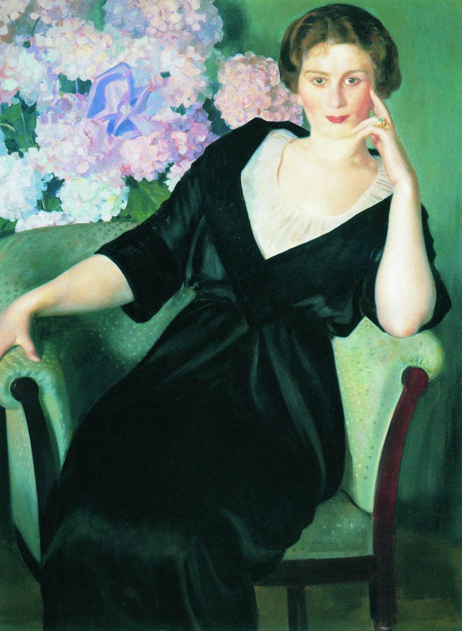 ..レニー・ノットガフトのnPortrait 作： ボリス・ミハイロヴィチ・クストーディエフ