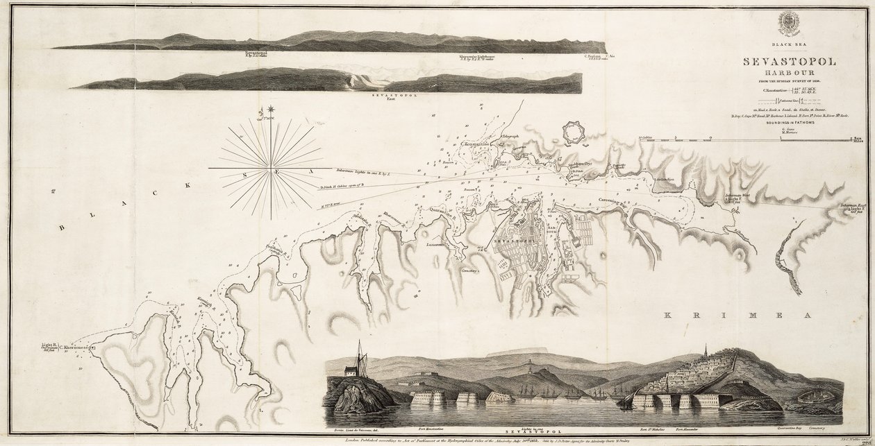 1836年のロシア測量による黒海セヴァストポリ港 作： ブリティッシュスクール