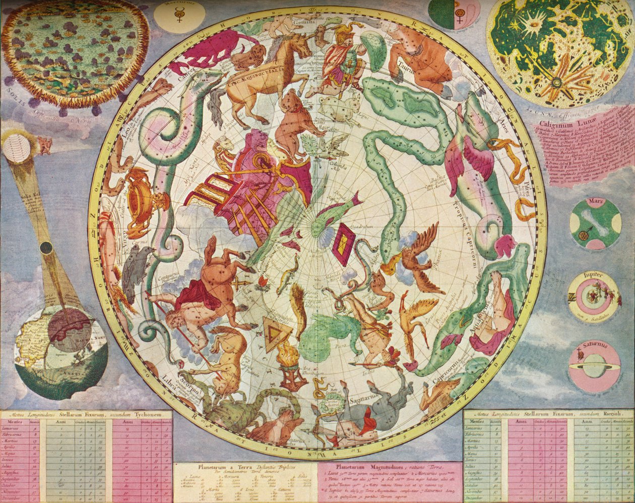 南半球の星図、年の終わり1700、c1700、1936 作： カレル・アラード