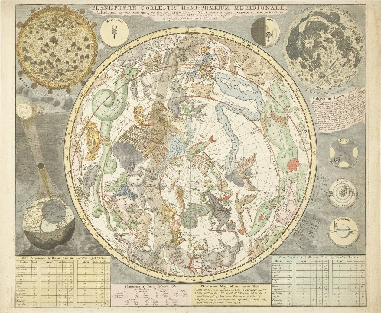 南天の星図 Plamisphaerii coelestis Hemisphaerium meridionale (オブジェクトのタイトル) 作： カレル・アラード