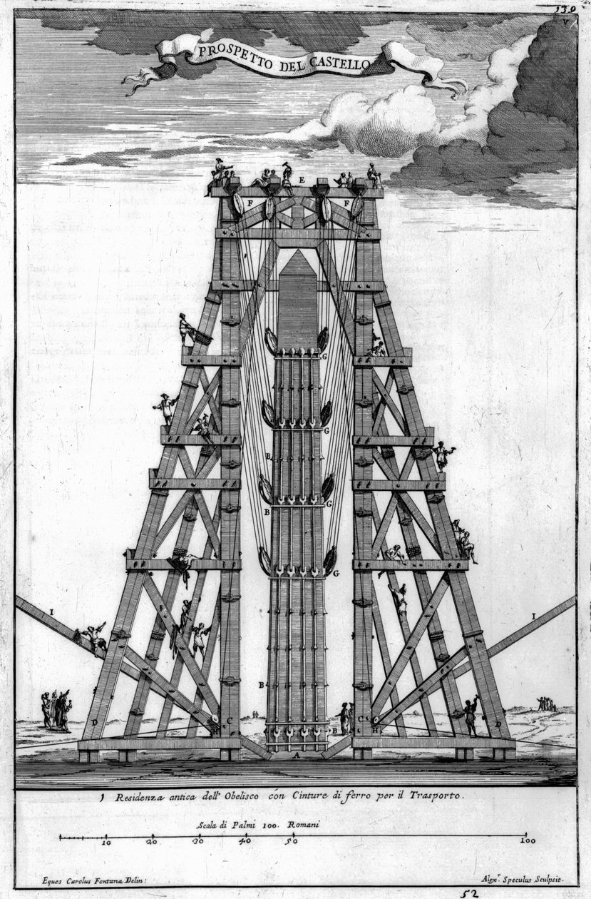 サンピエトロ広場に古代エジプトのオベリスクを建てる 作： カルロ・フォンタナ