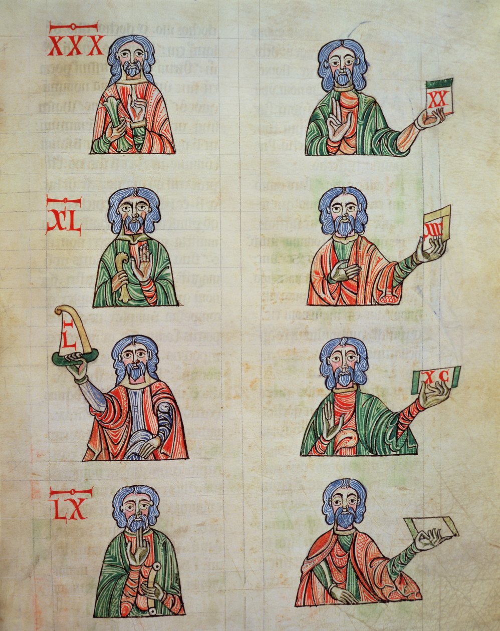 Fol.252r De numerisの1から20000までの指。コーデックスAlcobacense by Rabanus Maurus（780-856） 作： カロリンギアン学校