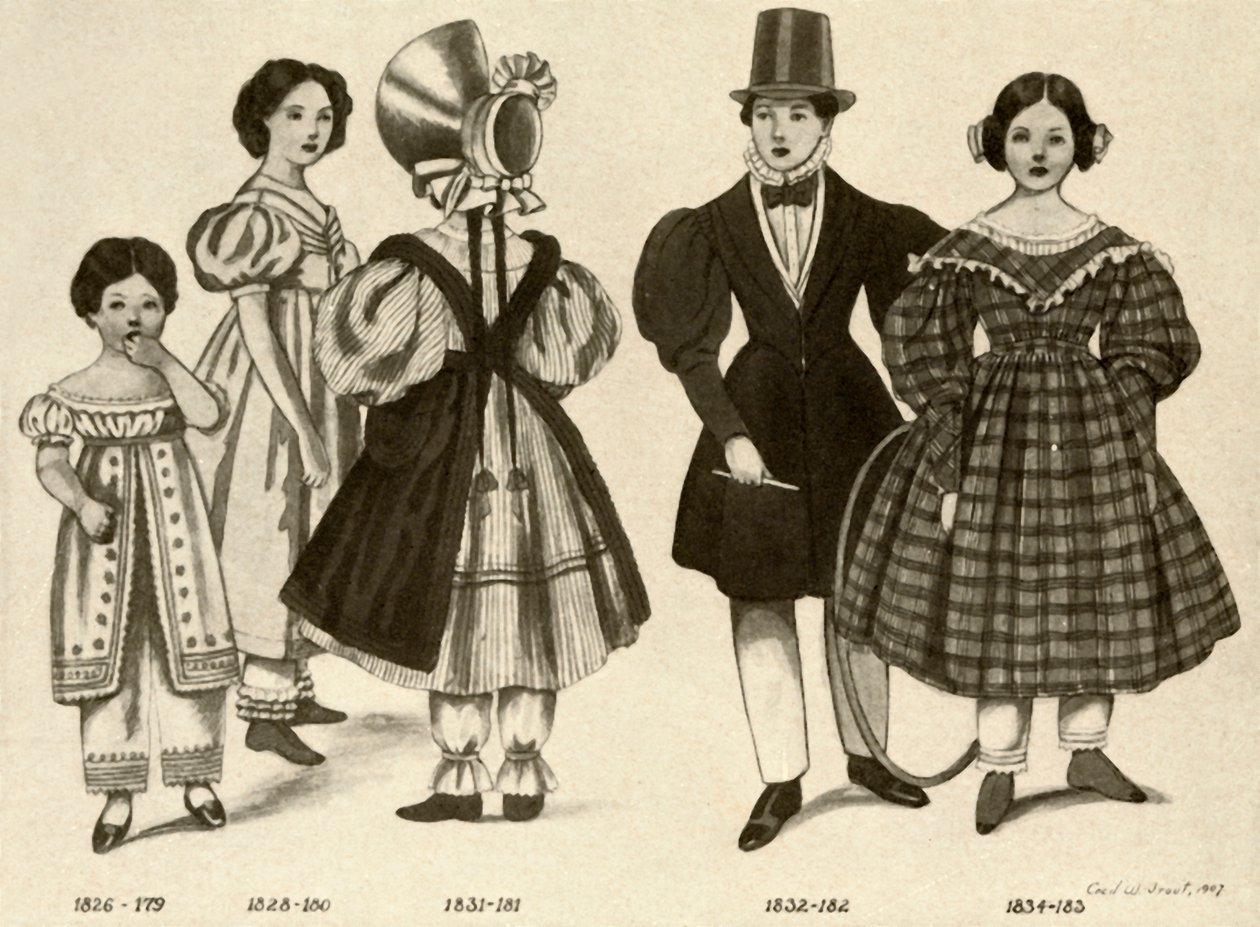 1820-1840、1907、1937年の子供服。 作： セシル・W・トラウト