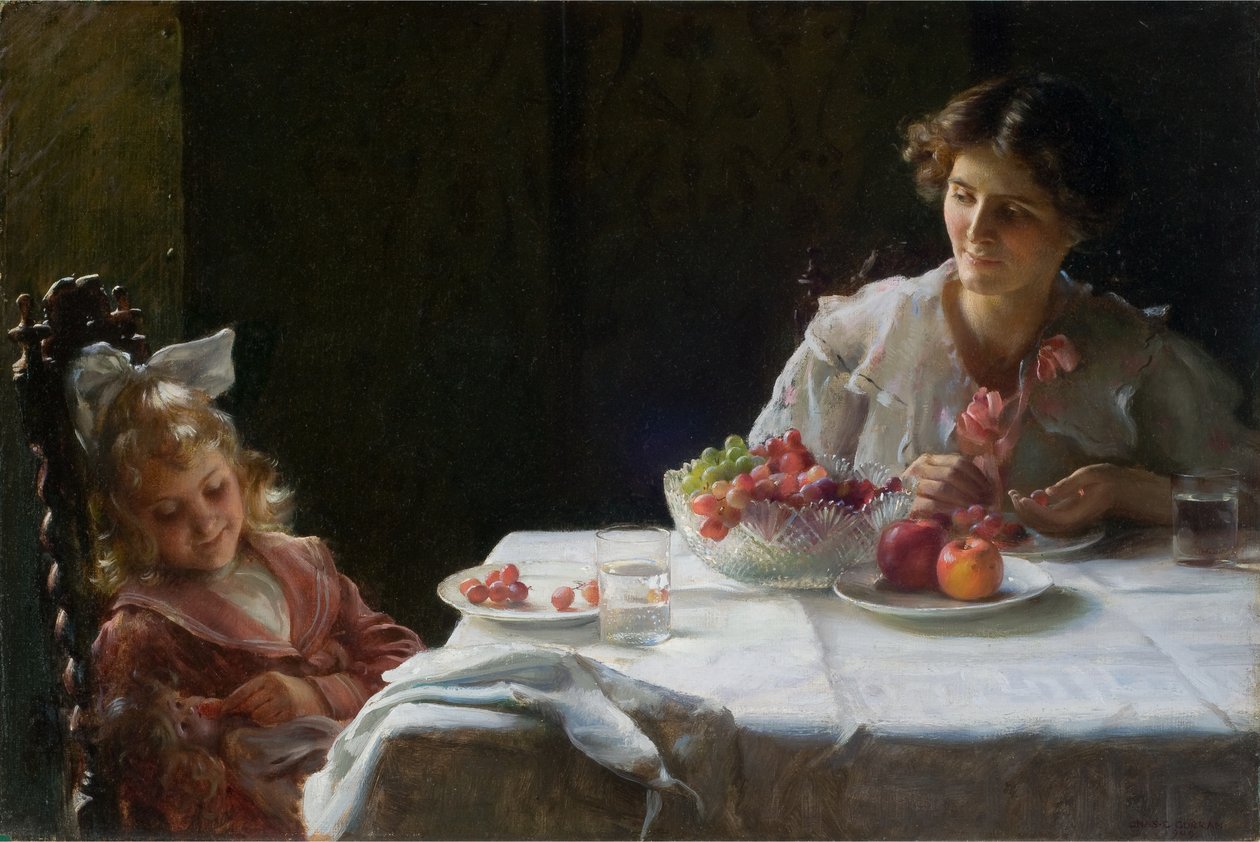 3人の朝食 1909年 （油彩・キャンバス） 作： チャールズ・コートニー・カラン