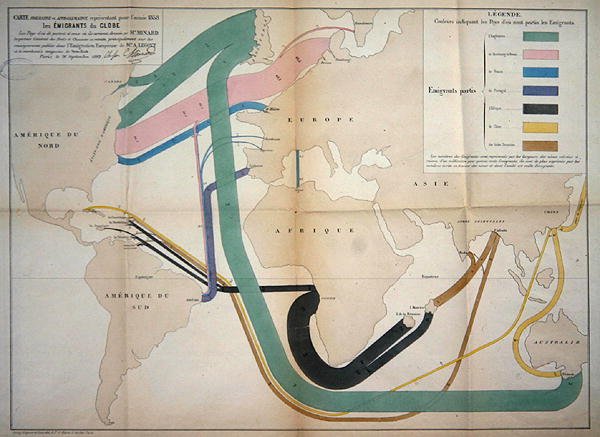 1858年の世界の移民の動きを示す地図 作： チャールズ・ジョセフ・ミナード