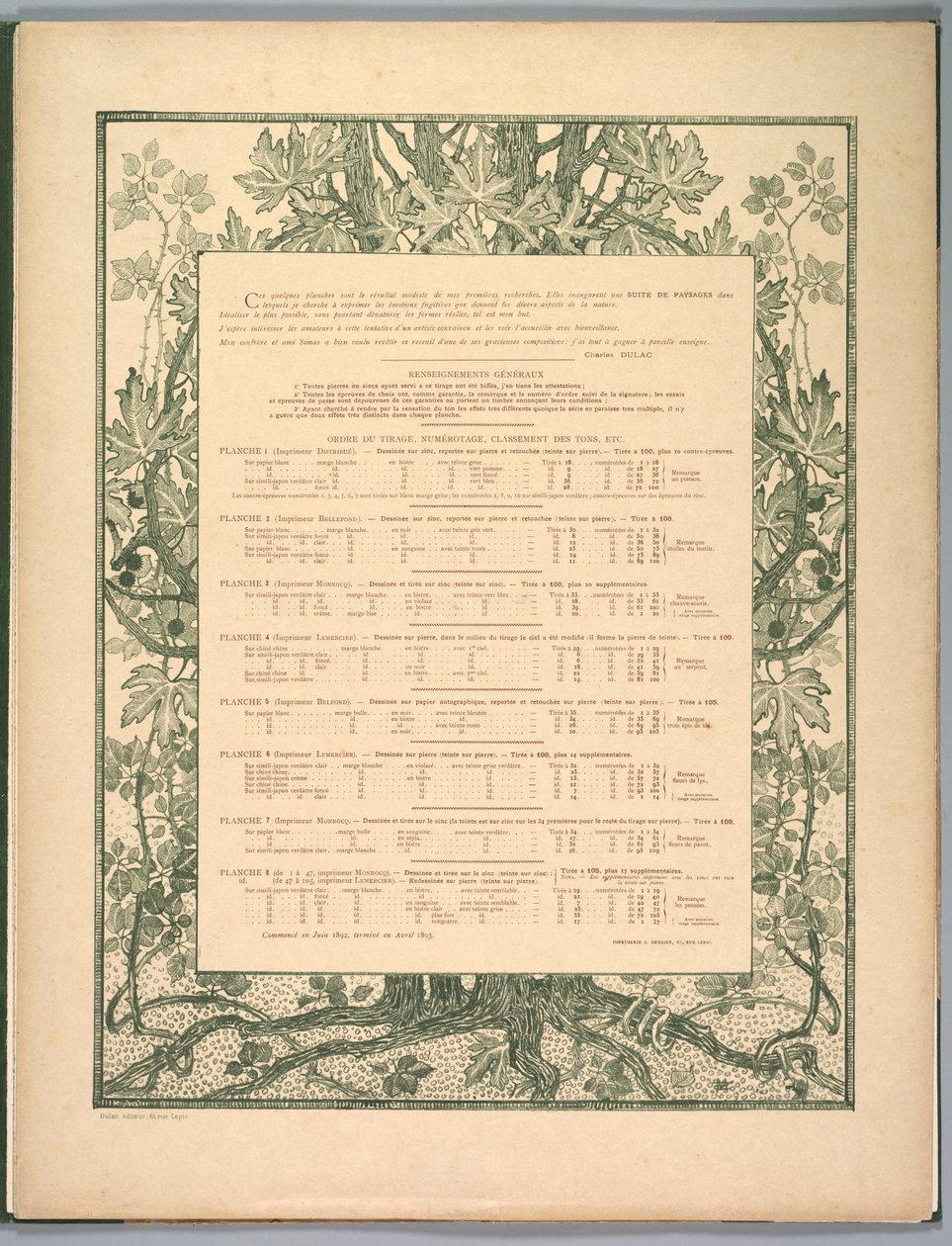 ランドスケープスイート：Colophon、1892〜1893。 作： チャールズ・マリー・デュラック