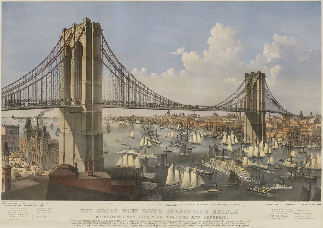 グレートイーストリバーサスペンションブリッジ、パブ。 1874 by Currier＆Ives 作： チャールズ・パーソンズ