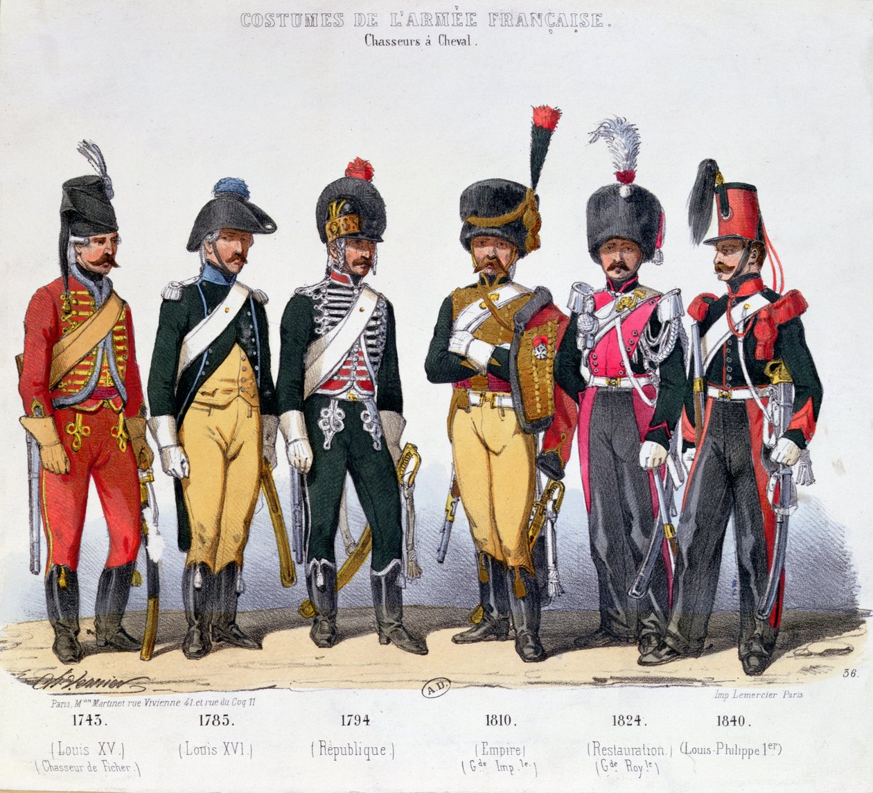 1743年から1840年までのフランス騎兵の衣装 作： シャルル・バーニア