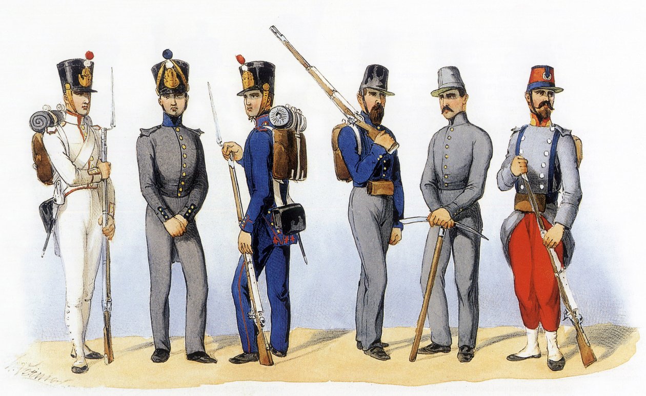 中世フランスの軍隊　シャルルマーニュの時代　百年戦争のフランス軍 百年戦争 - Wikipedia