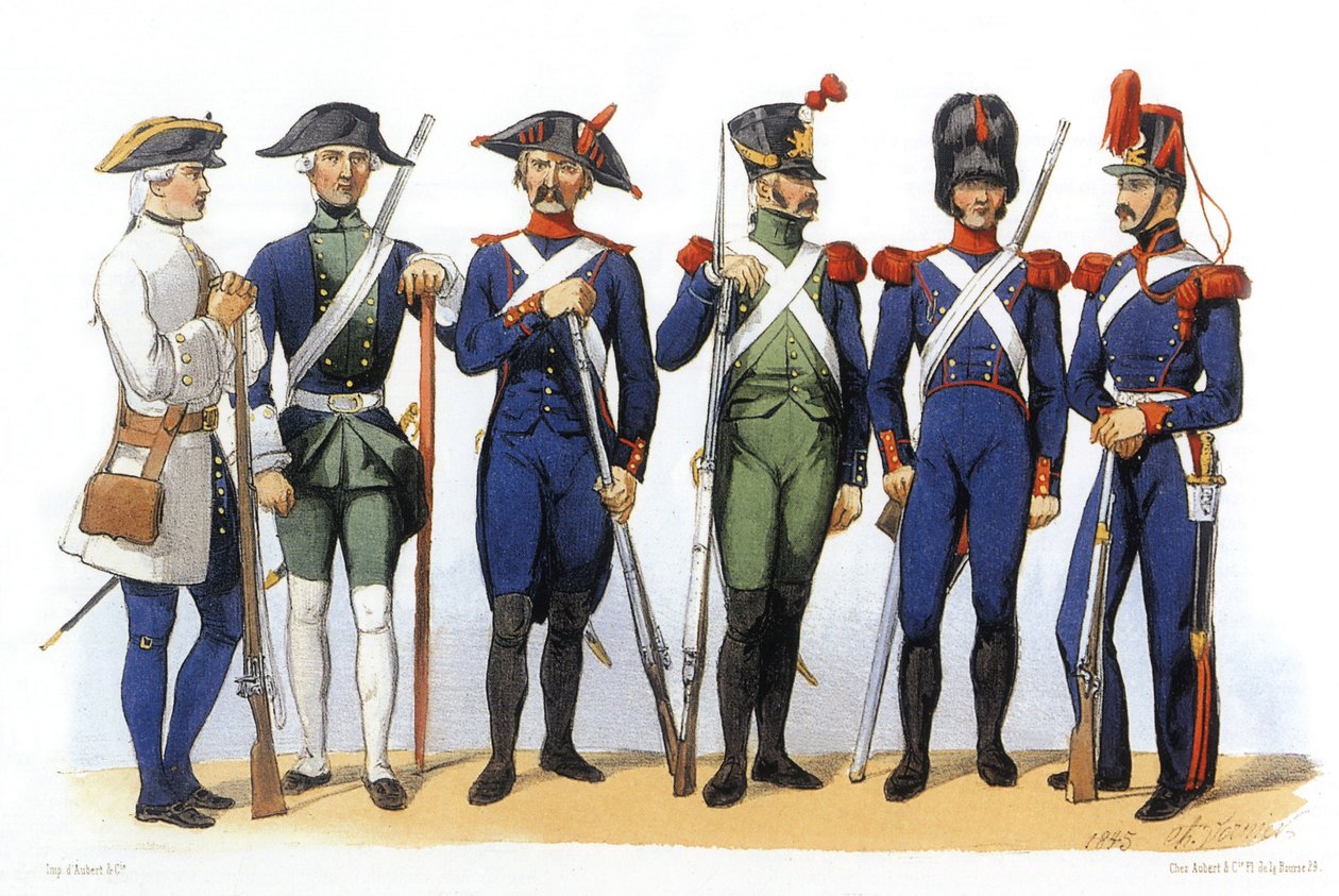 フランス軍の制服海兵隊と植民地軍 作： シャルル・バーニア