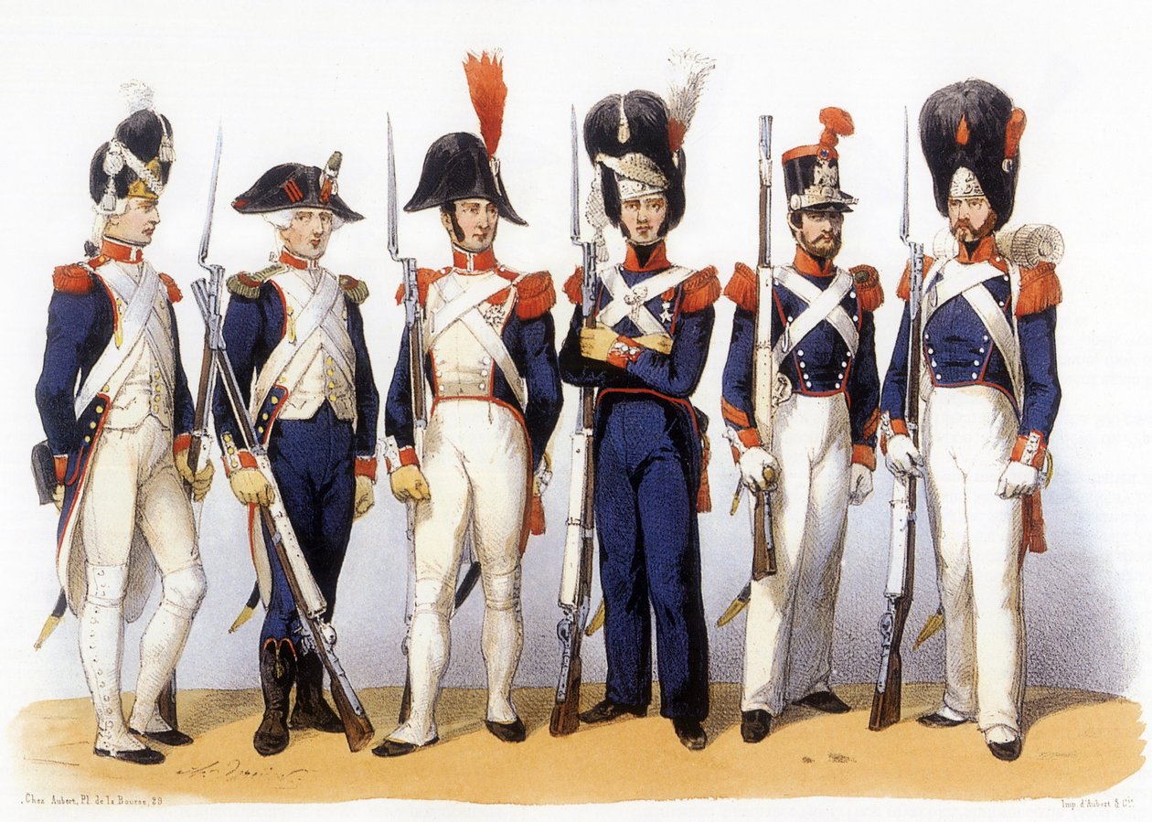 フランス陸軍、州兵（歩兵）の制服 18-19世紀、シャルル・ヴェルニエ（1831-1887）によるエングレーヴィング。 作： シャルル・バーニア