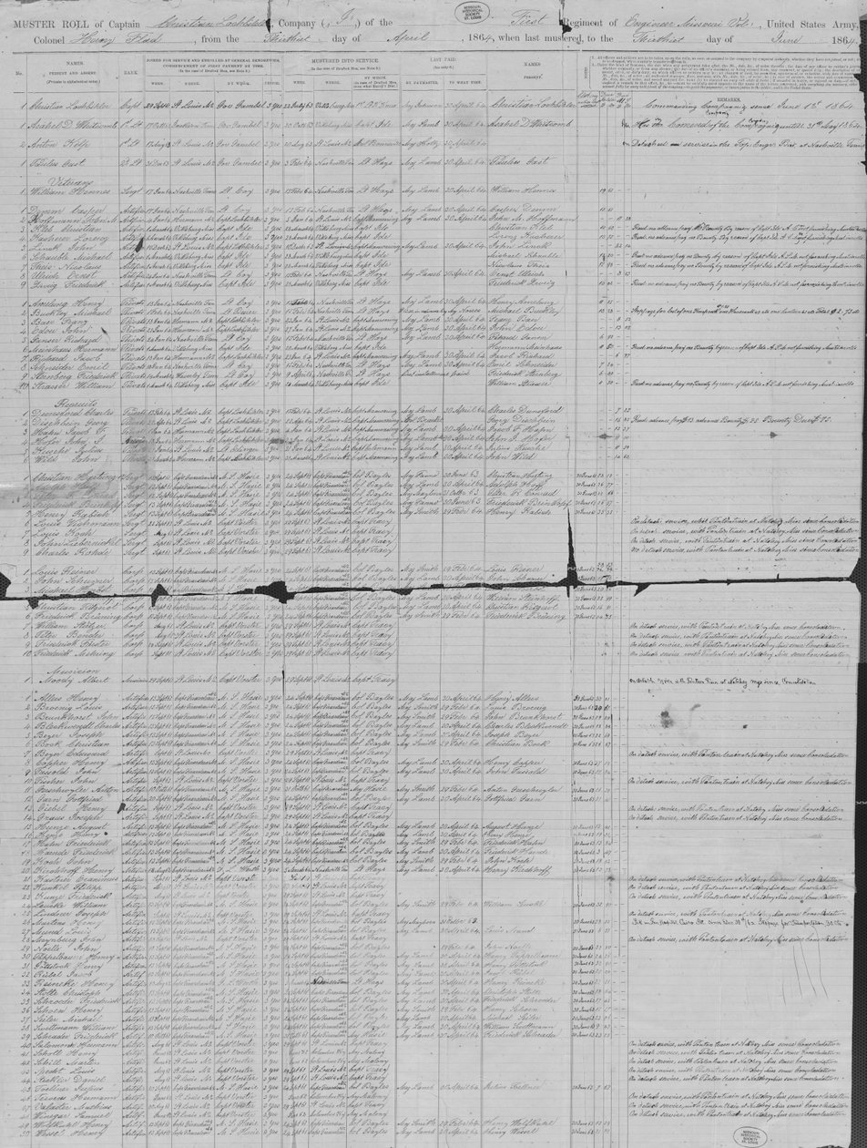 1864年6月30日、ミズーリ第1エンジニアの名簿 作： クリスチャン・ロッホビラー