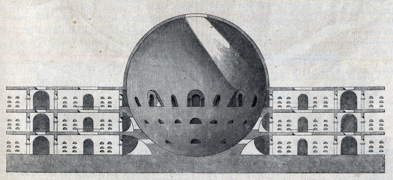 クロード・ニコラ・ルドゥー（1736-1806）によるショーの町の墓地計画の断面図。 作： クロード・ニコラ・ルドゥー