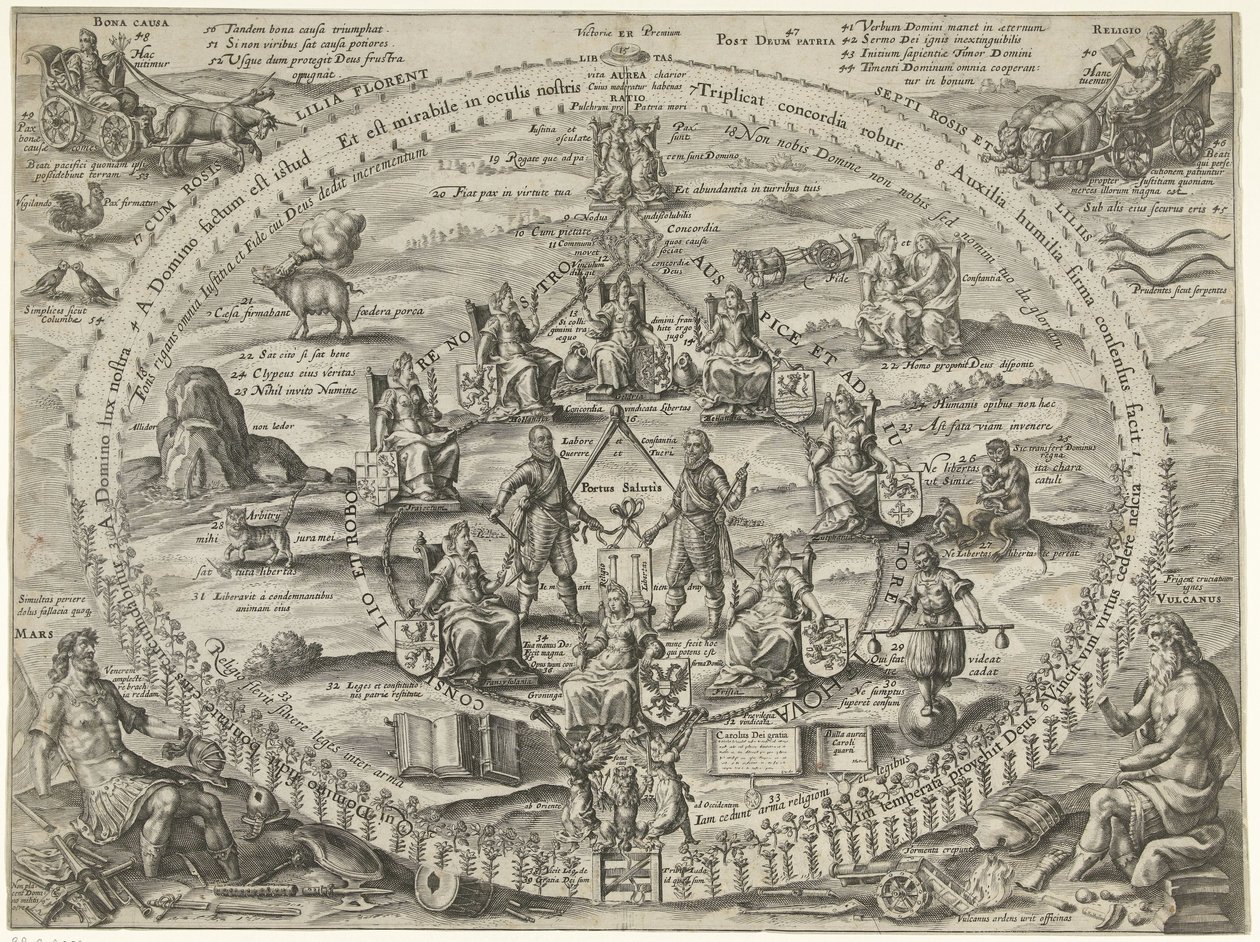 停戦中の共和国内の連帯の寓意、1609年 Victoriae Premium (オブジェクトのタイトル) 作： Crispijn van de Passe（I）