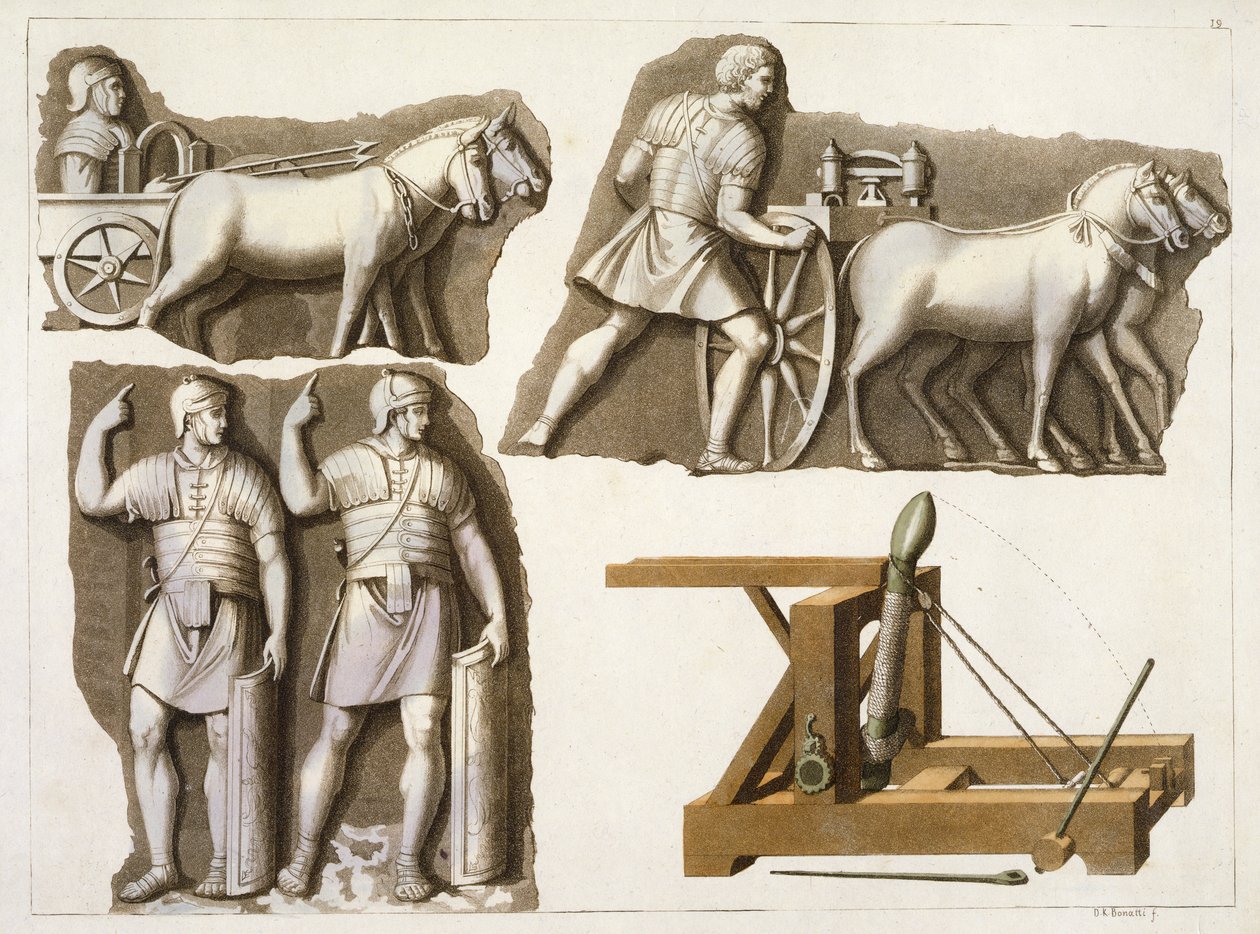 ジュールズフェラーリオの「ルコスチュームアンシャンエモデルヌ」のローマ軍の武器と装備、1820年代から30年代に発行 作： DKボナッティ