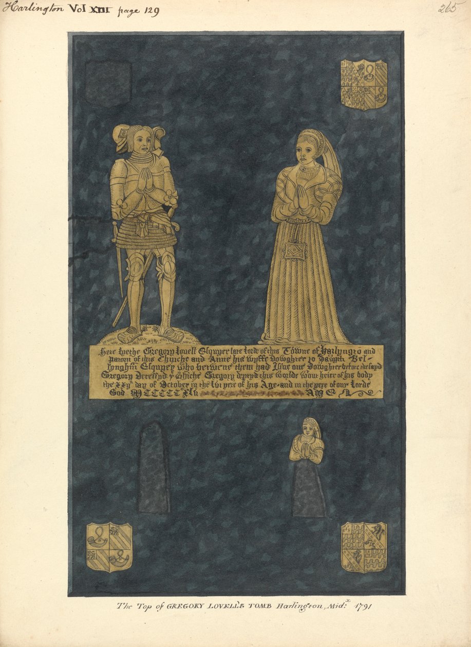 Brass Plate for Gregory Lovell and his Wife Anne, Daughter of David Bellingham, Harlington Church   1434535   ja       japanese Successfully Translated  Original: Uncle Andreu de Rocafort (oil on canvas) Translat: Uncle Andreu de Rocafort (oil on canvas) 1 作： ダニエル・ライソンズ